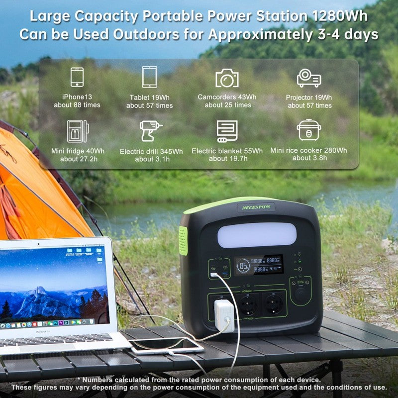 NECESPOW N1200 1280Wh/1200W Portable Power Station Solar Generator  Easy Control Gear - Easy Control Gear